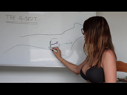 G-Spot & Squirting Tutorial with Miss Fox