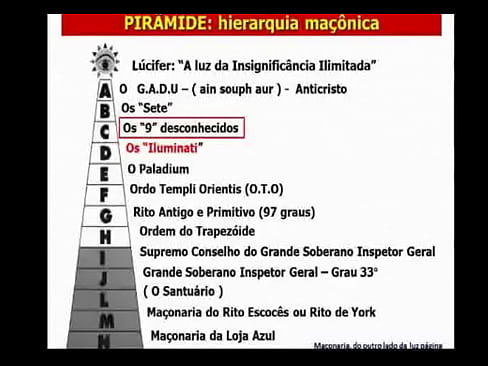 FIVE GOALS OF THE ILLUMINATI 6 - Dr Pedroza