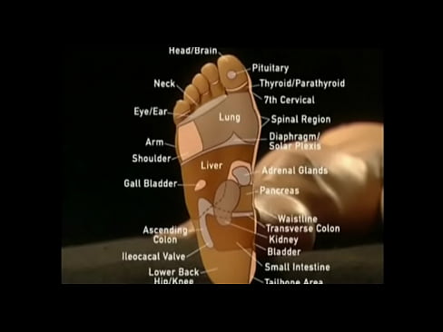 educational toe sucking
