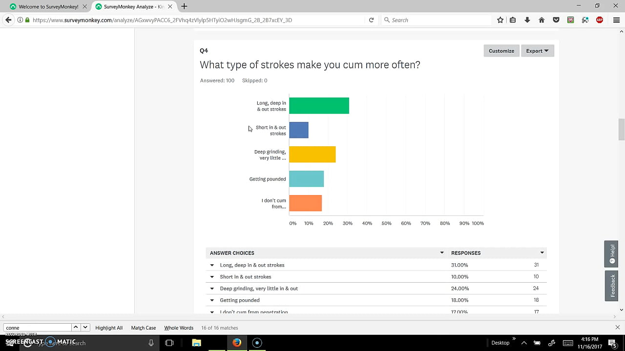 King Eggplant Sex Survey Results