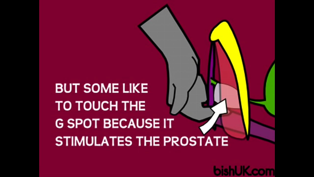 Female G Spot, Prostate and Ejaculation