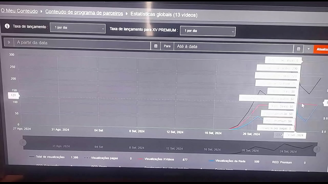 Vídeo de verificação