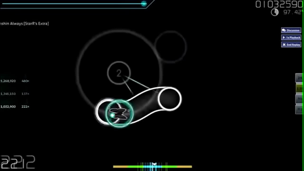 osu! - Jushin Always [StarR's Extra]