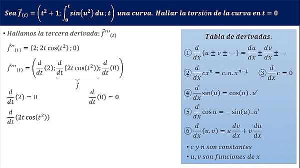 Videos de matem&aacute;ticas  