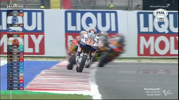 MOTO GP - Mundial de Motovelocidade - MOTO 2 