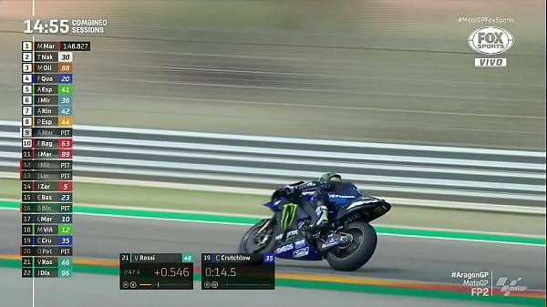MOTO GP  