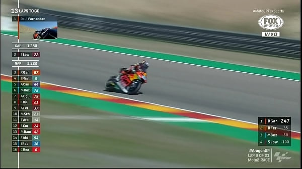 MOTO GP 