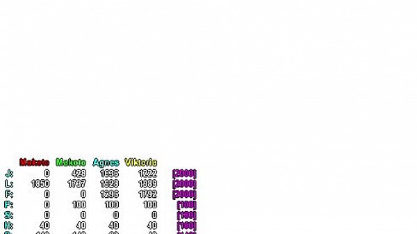 Artificial Girl 3 - Part 8