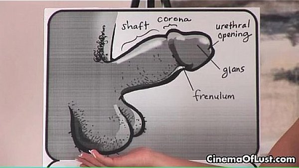 Sexy Penny Flame showing how a big cock