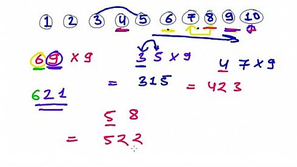 Fastest Mental Multiplication Math Tricks - 2 Seconds Multiplication Trick