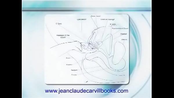 How to stimulate  Gspot and get a squirting orgasm