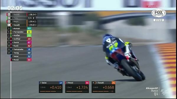 MOTO GP 