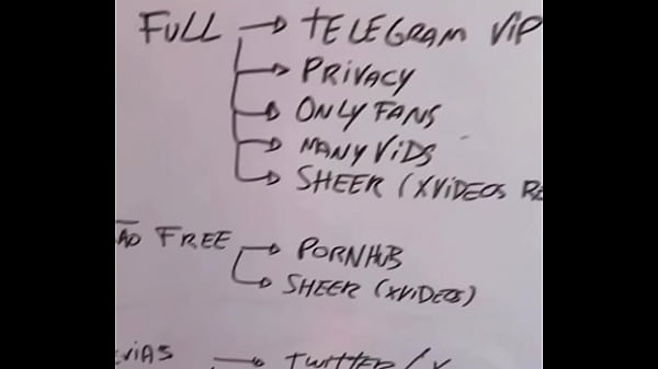 pra quem quer ver meu planejamento de distribui&ccedil;&atilde;o de conte&uacute;do, t&aacute; a&iacute;  