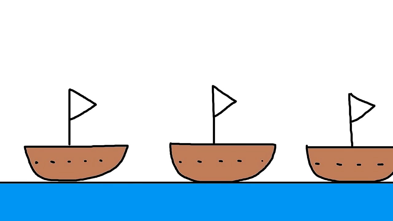 Am&eacute;rica el nuevo Mundo