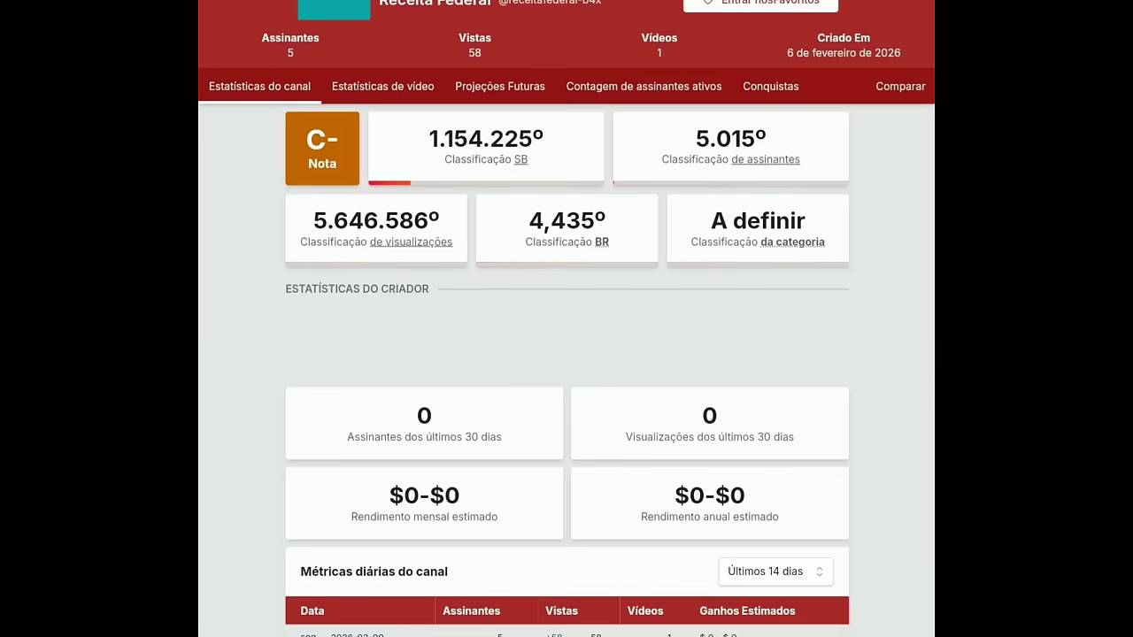 V&iacute;deo de verifica&ccedil;&atilde;o