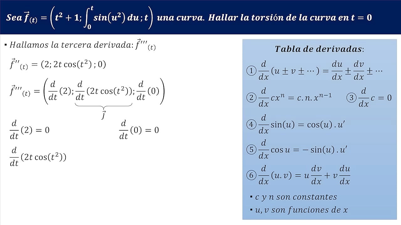 Videos de matem&aacute;ticas