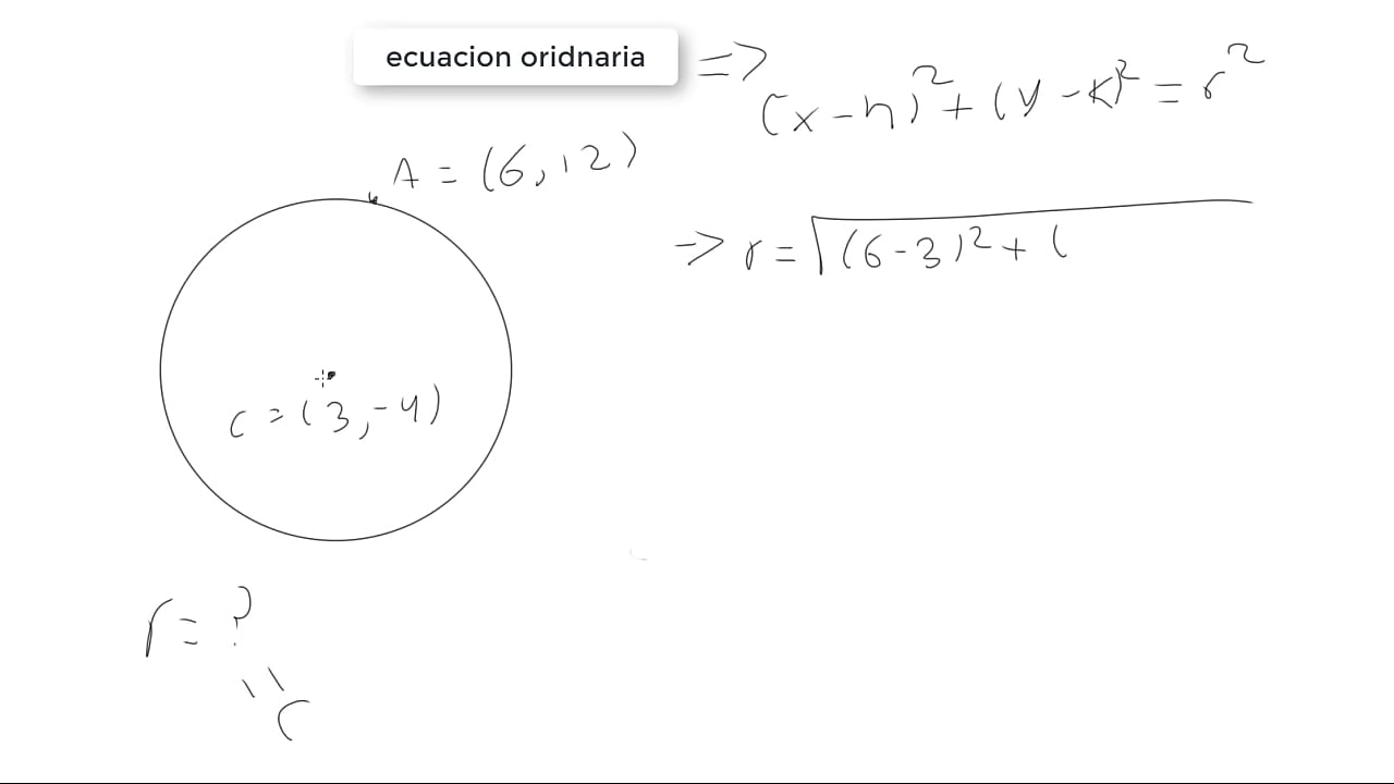 recordar no es porno