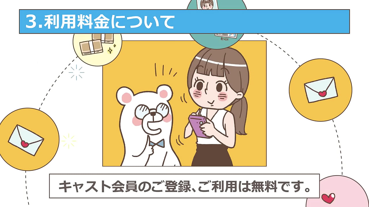 【エロ活マッチングサイト】サンマルサンとは？