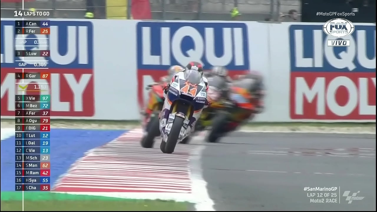 MOTO GP - Mundial de Motovelocidade - MOTO 2