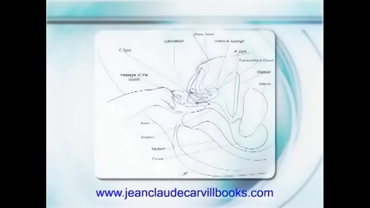 How to stimulate  Gspot and get a squirting orgasm