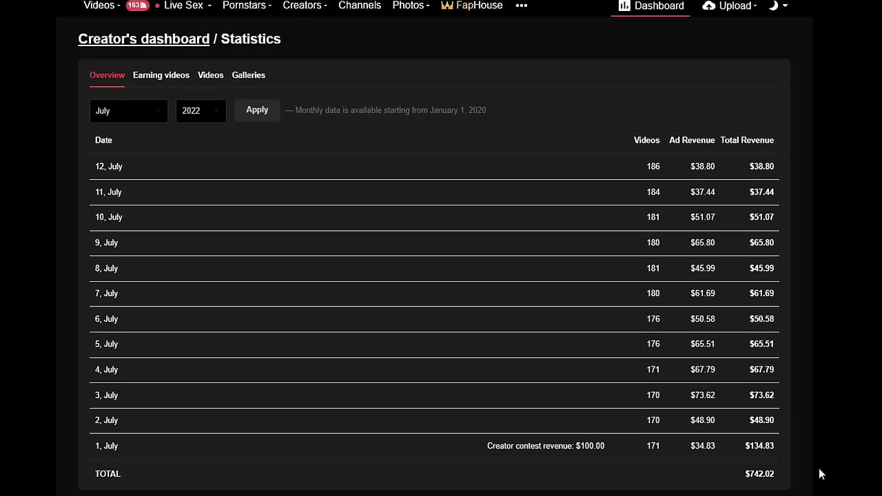 Como ganar Dinero hacieno porno casero