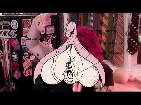 Techniques for Multiple Clitoral Orgasms